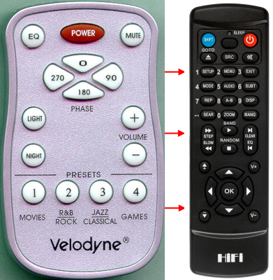 Télécommande de remplacement pour Velodyne SC-10