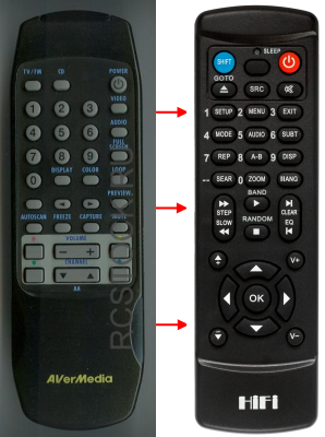 Replacement remote control for Avermedia RC-A2