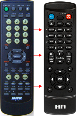Replacement remote control for Bbk BBK-938S