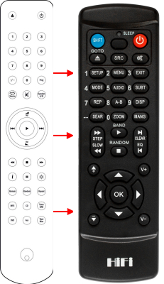 Replacement remote control for Cambridge Audio AZUR550A
