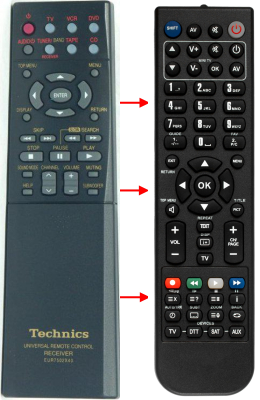 Replacement remote control for Technics SA-DA15