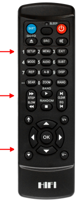 Replacement remote control for Techno DVD-109