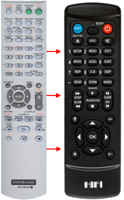 Replacement remote control for Sony RM-AMU001