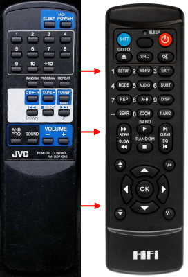 Vervangings afstandsbediening voor JVC PCX201BK