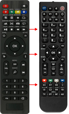 Replacement remote control for World Vision ITV905