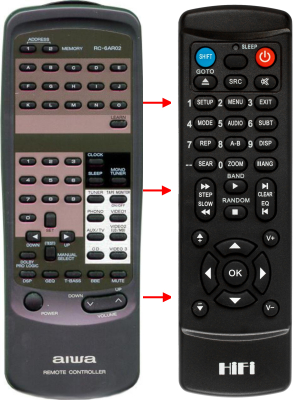 Replacement remote control for Aiwa AV-X100