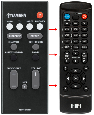 Ersättande fjärrkontroll till Yamaha YAS-106