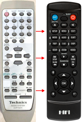 Replacement remote control for Technics SC-EH580