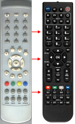Replacement remote control for Schaub Lorenz SF29-51F DVB-T