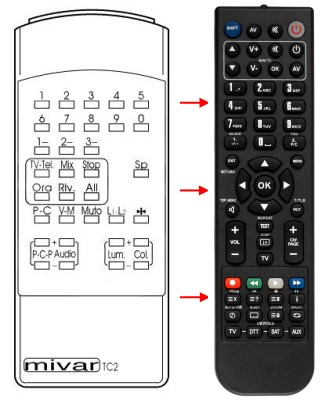 Replacement remote control for Classic IRC81042-2