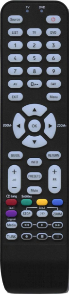 Replacement remote control for Amino SET TOP BOX