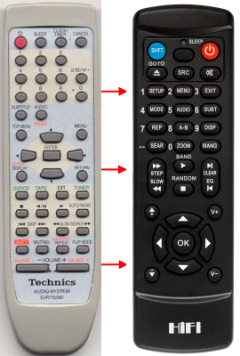 Replacement remote control for Technics SE-HDV600