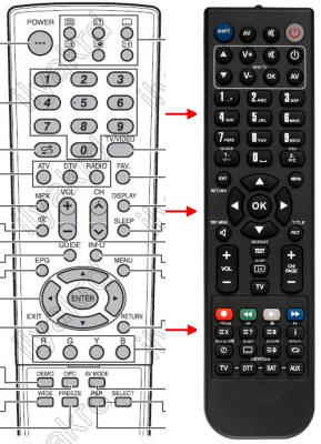 Replacement remote control for 1&1 10150