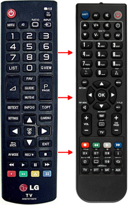 Replacement remote control for Zapp 1134