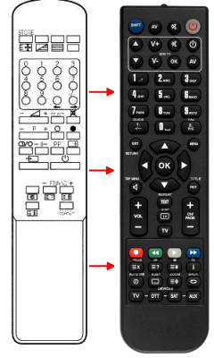 Replacement remote control for Sony 1-477-861-14