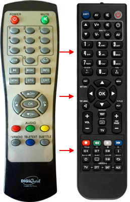 Replacement remote control for Digiquest EASYSCART