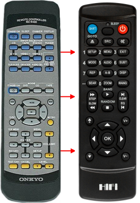 Replacement remote control for Onkyo TX-DS494