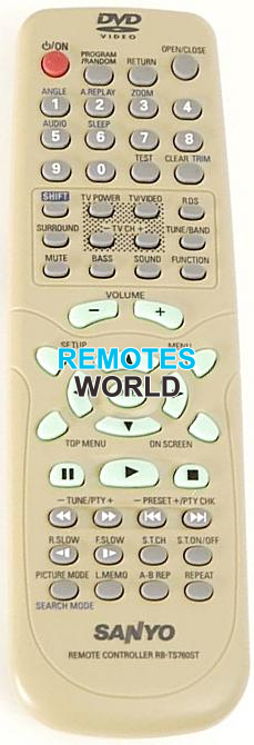 Telecomando Sostitutivo SimplyAll Per Sanyo RC733 - Nessuna Configurazione, Batterie Incluse