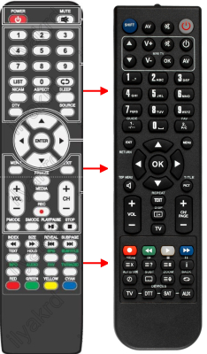 Replacement remote control for TV Star LED22F