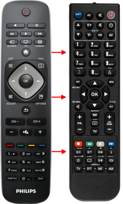 Replacement remote control for Iiyama PROLITE LE3240S