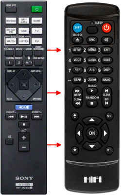 Control remoto de sustitución para Sony RMT-AA130U