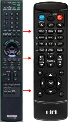 Replacement remote control for Sony RHT-G800
