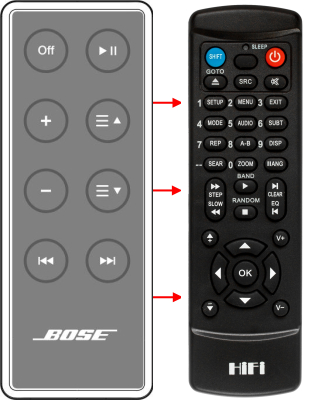 Replacement remote control for Bose SOUNDDOCK II
