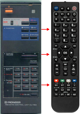 Telecomando sostitutivo per Pioneer RC760, AXD009, CU760