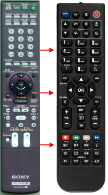 Replacement remote for Sony HCDHDX900W, DAVHDX500, 148000711, RMADP015