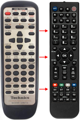 Replacement remote for Technics SA-DA8K SA-DX1040