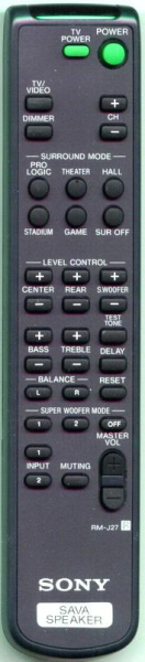Replacement remote for Sony RMJ57, SAVA27, RMJ27, SAVA57, 147524811