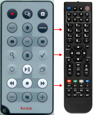Replacement remote for KODAK SV1011, 3F9766, SV811, EX1011, EX811