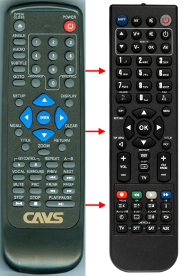 Telecomando sostitutivo per CAVS DVD202G, DVD101G, DVD101GII