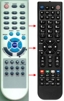 替换的遥控器用于 Farenheit DVD61