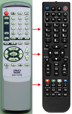 Replacement remote for Koss C928, C220