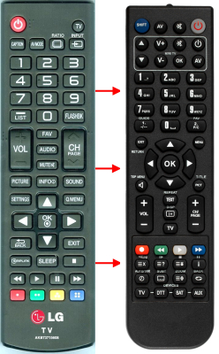 Replacement remote for LG 50LN5100, 32LN5300, 39LN5300, 50LN5310