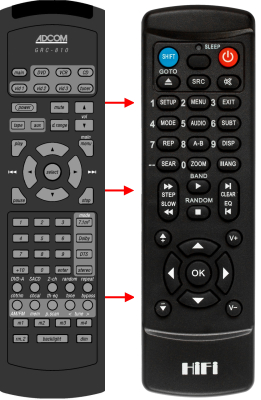 Replacement remote control for Adcom GRC-800