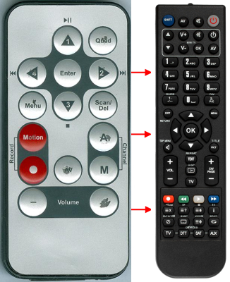 Replacement remote for Lorex LW2702P, LW2900, LW2700, LW2702FL, LW2702