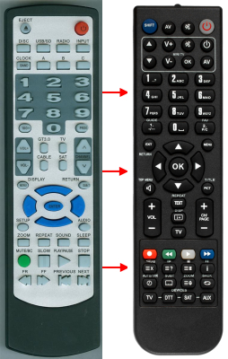 Replacement remote for Concertone ZX700, ZX800