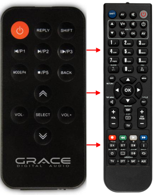 Télécommande de remplacement pour Grace Digital GDIIR2000