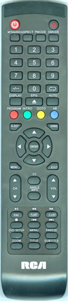 Replacement remote for Proscan PLEDV1945A-B-EO, PLEDV3282A