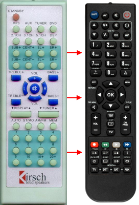 Replacement remote for Kirsch K3, K10