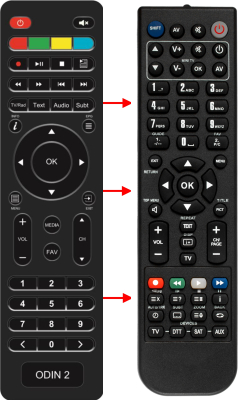 Replacement remote control for Opticum ODIN PLUS
