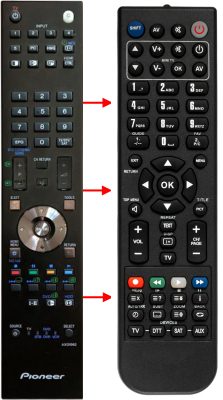 Replacement remote control for Pioneer AXD1562