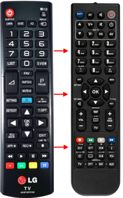 Replacement remote control for Zapp 1136