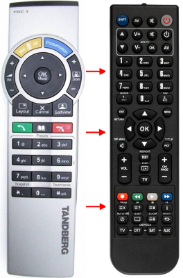 Replacement remote control for Tandberg 3000MXP
