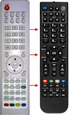 Replacement remote control for Grunkel L3212B