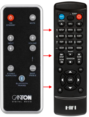 Replacement remote control for Canton DM100