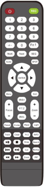 Replacement remote control for Tvt TYPE I(FULL)