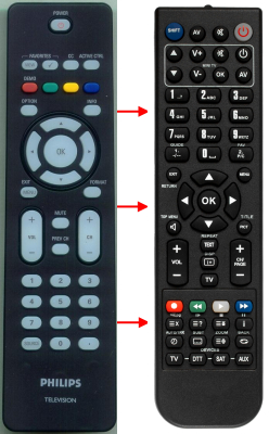Replacement remote for Philips 52PFL7422D 52PFL7422D/37 47PFL5432D/37 47PFL5432D